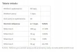 activlab-pharma-witaminy-adek-60kaps-skladnik-dominujacy-multiwitaminy