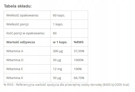 activlab-pharma-witaminy-adek-60kaps