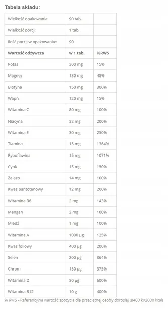 ostrovit-vitandmin-forte-90-tab-waga-z-opakowaniem-0-188-kg