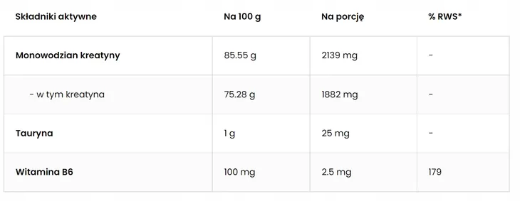 ostrovit-creatine-500g-watermelon-forma-proszek