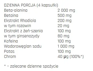 activlab-randb-oxygenic-60-kaps