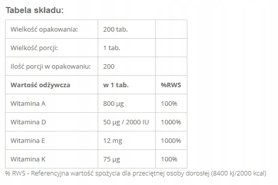 ostrovit-adek-200tabl