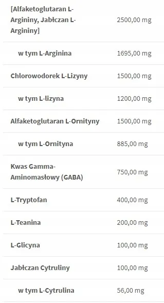 trec-gh-up-120-kapsulek-liczba-sztuk-w-opakowaniu-120