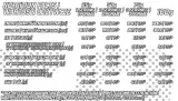 evolite-ultraiso-2000g-carmel-macchiato-forma-proszek