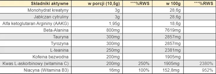 evolite-ultra-pump-420g-lychee-marka-evolite-nutrition