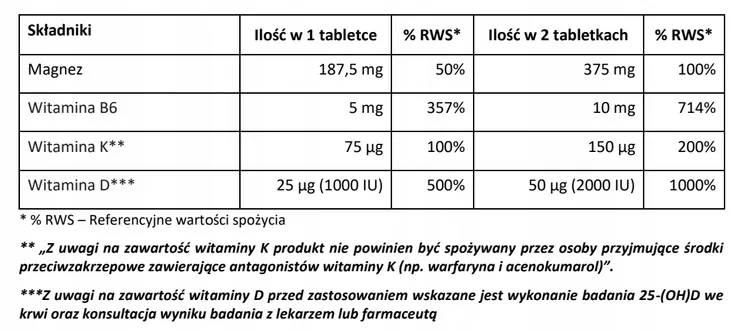 must-resist-forte-90tabl-grupa-smakowa-brak
