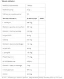 activlab-thermo-shape-180-kaps-rodzaj-termogeniki