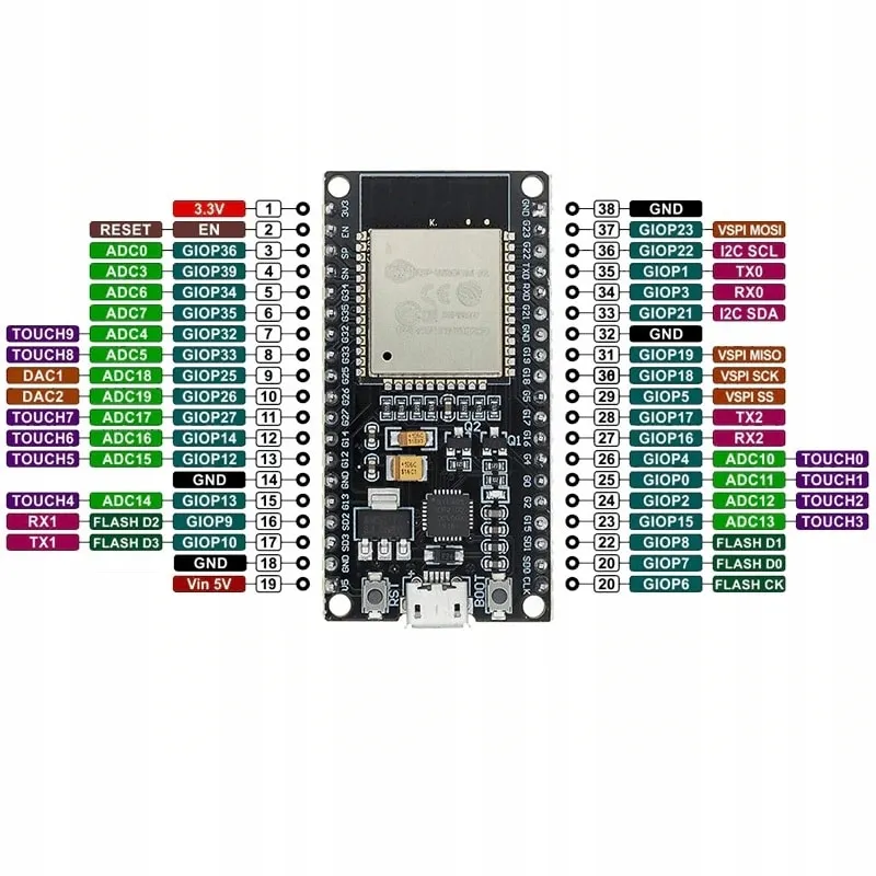 esp32-devkit-esp-wroom-32-v2-dla-arduino