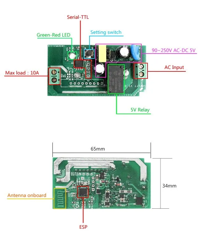 inteligentny-przelacznik-wifi-sonoff-basicr2-stan-nowy