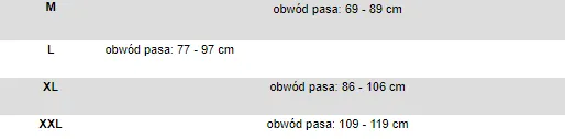 power-system-pas-do-trojboju-silowego-m-gratis