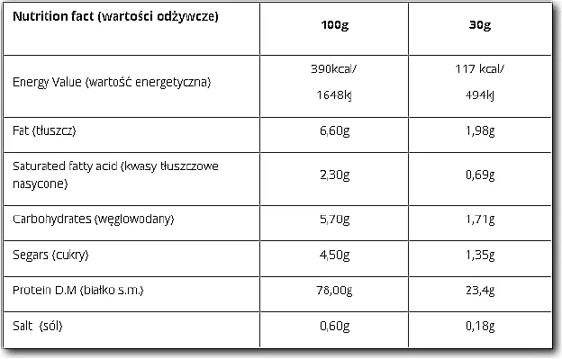 origin-wpc80-900g-bialko-koncentrat-wpc-rodzaj-koncentrat-bialka-serwatkowego-wpc