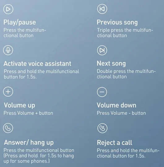 sluchawki-douszne-baseus-do-xiaomi-redmi-note-11-rodzaj-sluchawek-douszne
