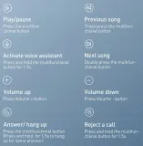 sluchawki-douszne-baseus-do-xiaomi-redmi-note-11-rodzaj-sluchawek-douszne