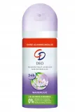 cd-wasserlilie-dezodorant-50ml