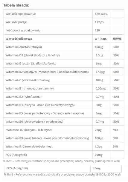 wish-multiwitamina-complex-junior-120kaps-smak-bezsmakowy