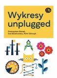 wykresy-unplugged