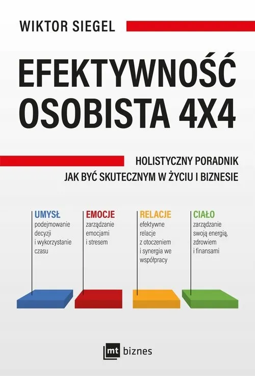 efektywnosc-osobista-4x4