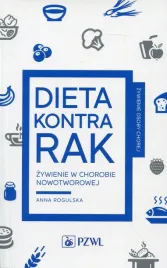 dieta-kontra-rak