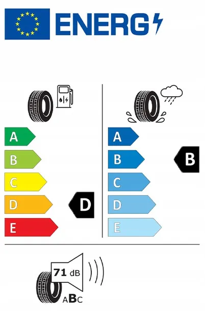 nowe-kolakia-cee-d-1-goodyear-225-45r17-tpms-liczba-felg-w-ofercie-4-szt