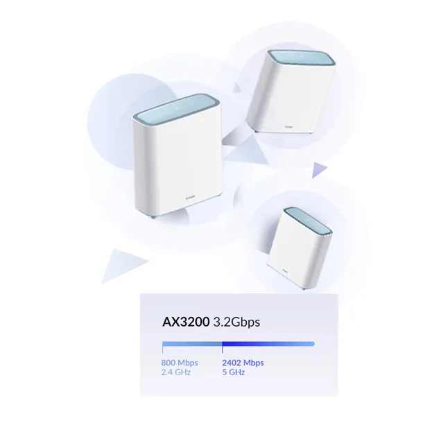 punkt-dostepu-d-link-m32-2-stan-nowy-rodzaj-inny