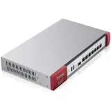 firewall-zyxel-usgflex500-eu0101f-gigabit