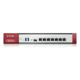 firewall-zyxel-usgflex500-eu0101f-gigabit-stan-nowy