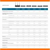 firewall-sonicwall-tz370-stan-nowy