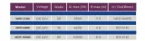 jebao-mdp-3500-maksymalna-wydajnosc-pompy-3500-l-h