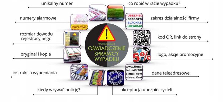 GOTOWE OŚWIADCZENIE SPRAWCY WYPADKU KOLIZJI DRUK - ERLI.pl