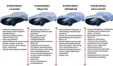 pokrowiec-na-samochod-mitsubishi-eclipse-cross-classic-stan-nowy-waga-z-opakowaniem-2-kg
