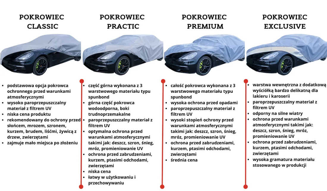pokrowiec-na-samochod-mitsubishi-eclipse-cross-classic