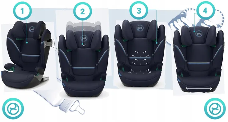 fotelik-cybex-solution-s2-i-fix-red-seria-solution-s2