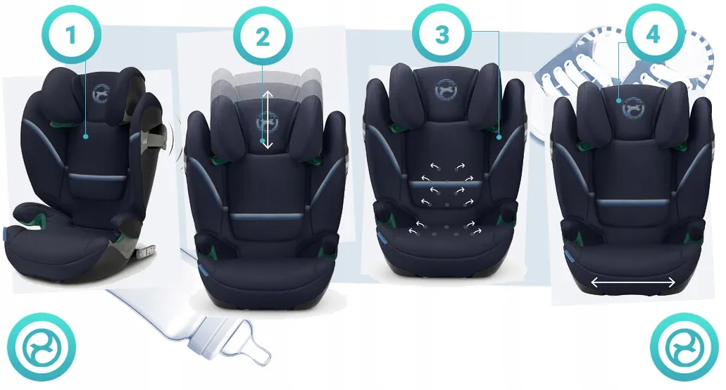 fotelik-cybex-solution-s2-i-fix-red