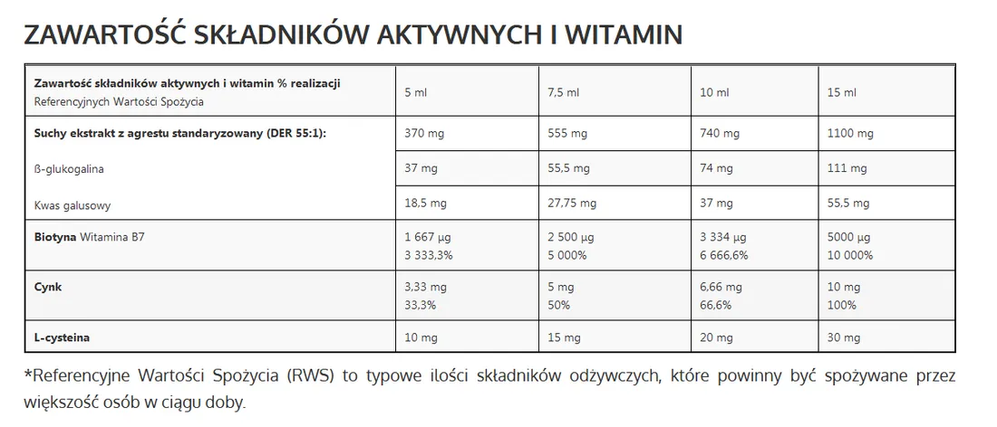 bioelixire-geste-wlosy-300-ml