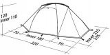 namiot-robens-lodge-3-liczba-wejsc-2