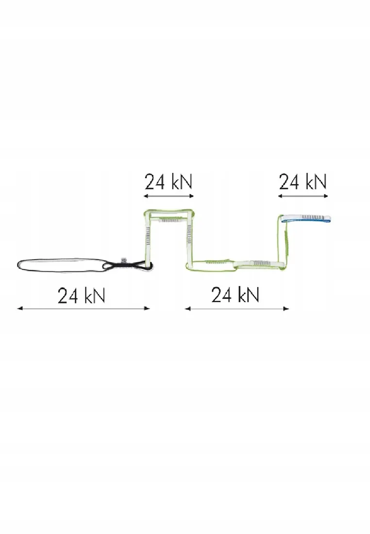 lonza-multi-chain-evo-climbing-technology