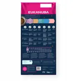 eukanuba-karma-sucha-ryba-12-kg-wiek-zwierzecia-psy-dorosle