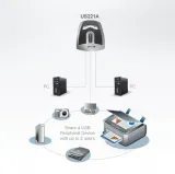 przelacznik-aten-kvm-us221a-a7-waga-z-opakowaniem-0-02-kg-producent-aten