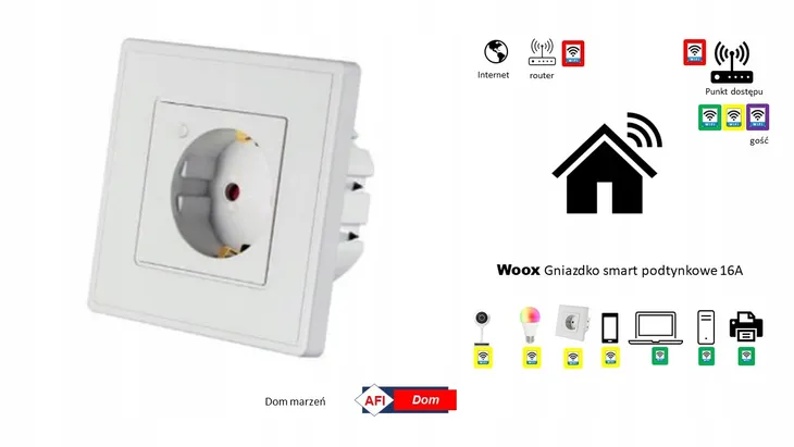 gniazdko-woox-smart-wifi-cechy-dodatkowe-lacznosc-z-wifi