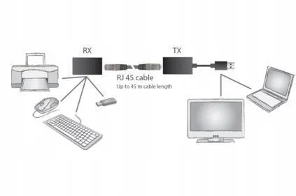 przedluzacz-usb-digitus-czarny-certyfikat-ce
