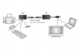 przedluzacz-usb-digitus-czarny-certyfikat-ce