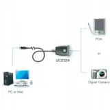 adapter-usb-rs232-aten-uc232a-at-dlugosc-160-m