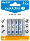 ladowarka-everactive-nc-450-4-aa-aaa-symbol-ladowanych-baterii-aa
