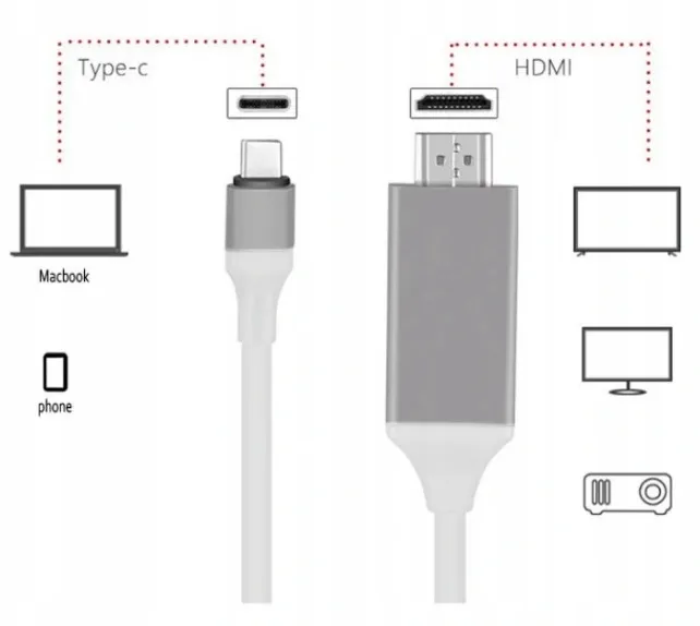 kabel-digitus-da-70821-hdmi-usb-typ-c-18-m-dlugosc-kabla-1-8-m