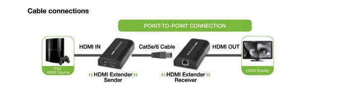 adapter-techly-idata-extip-373-kod-producenta-idata-extip-373