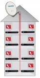 konwerter-skyline-ce-hd-octo-technisat-srednica-uchwytu-40-mm