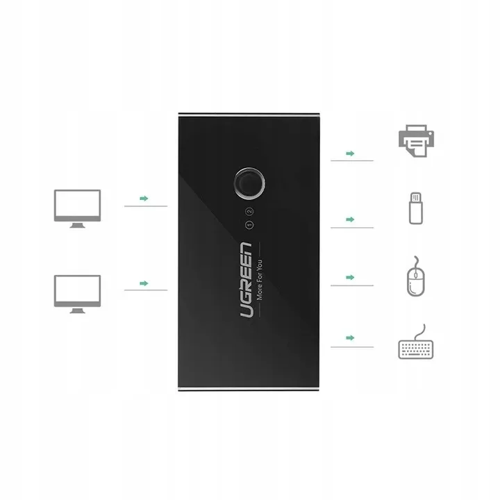 ugreen-switch-box-4xusb-2-0-hub-przelacznik-kvm