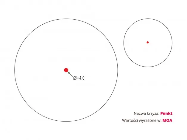kolimator-vortex-strikefire-ii-red-green