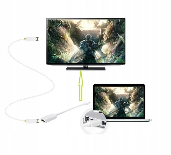 adapter-mini-dp-displayport-na-hdmi-imac-macbook-marka-swiatkabli
