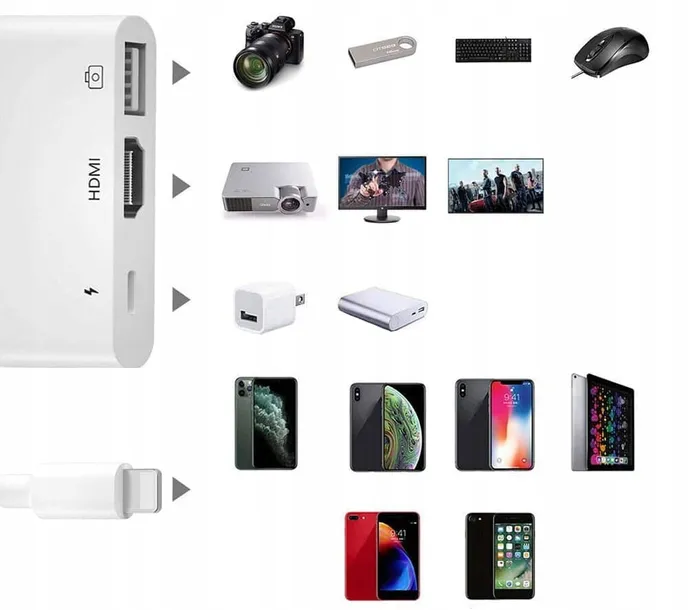 adapter-otg-lightning-na-hdmi-usb-lightning-stan-nowy